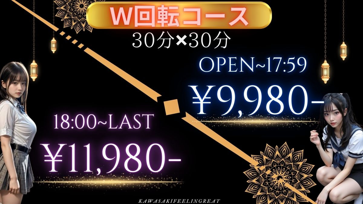 W回転